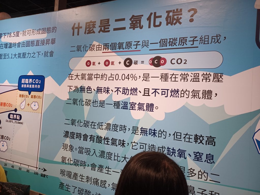 CO2-2